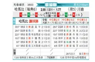 [欧会杯] 哈马比 VS 特温特