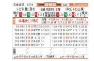 [亚冠杯] 卡雅FC - 山东泰山