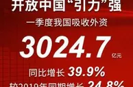 同比增长近四成，开局季吸收外资“涨”势怎么看？