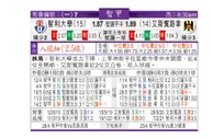 东方拆局(智甲)