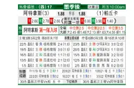 [墨西联] 阿特拿斯 VS 帕丘卡