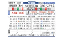 [美冠杯] 泰格雷斯 VS 摩塔瓜