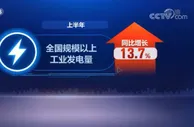 上半年中国经济主要宏观指标运行处于合理区间