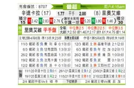 [葡超] 辛达卡拉 VS 里奥阿维