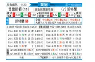 [英冠] 普雷斯顿 - 桑德兰