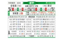[意甲] 恩波利 VS 莱切