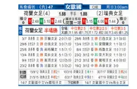 [女欧国杯] 荷兰女足 VS 瑞典女足