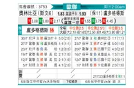 [欧冠杯] 奥林比查 VS 卢多格德斯