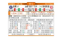 东方拆局(德乙)