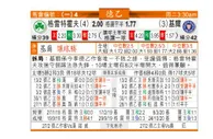 东方拆局(德乙)