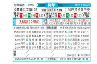 [阿甲] 萨兰迪兵工厂 VS 巴拉卡斯中央队
