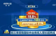前三季度我国软件业务收入增长超两成