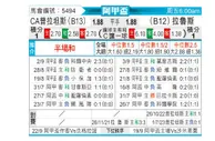 [阿联杯] 普拉滕斯 - 拉努斯