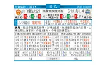 东方拆局(日乙)