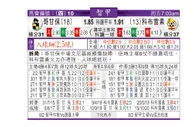 东方拆局(智甲)