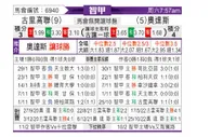 [智利甲] 库里科 VS 奥达斯
