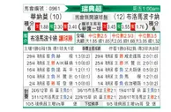 [瑞典超] 瓦纳默 VS 布洛马波卡纳