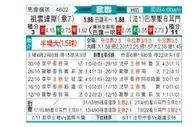[欧冠杯] 尤文图斯 VS 巴黎圣日尔曼