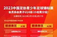 2023年中国足协青少年足球锦标赛(会员协会男子U14/U16/U18)分组