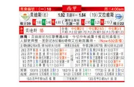 东方拆局(西甲)