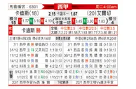 [西甲] 卡迪斯 VS 艾尔切