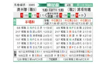 [韩足总] 济州联 - 浦项制铁