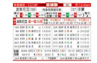 [欧国联] 波黑 VS 芬兰
