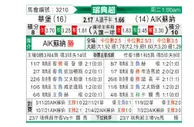 [瑞典超] 瓦尔贝里 - 索尔纳