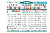 [欧洲杯] 土耳其 - 拉脱维亚