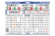 [美职业] 皇家盐湖城 VS 哥伦布机员