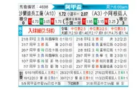 [阿甲] 萨兰迪兵工厂 VS 阿根廷青年人