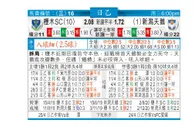 东方拆局(日乙)