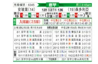[意甲] 恩波利 VS 桑普多利亚