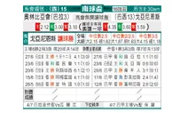 [南球杯] 亚松森奥林匹亚 VS 戈亚尼亚竞技