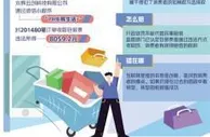 因未经消费者同意收取包装费被罚 一元钱“绊倒”大超市