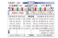 [法乙] 安尼茨 VS 圣埃蒂安