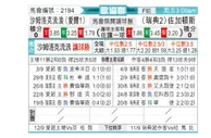 [欧会杯] 沙姆洛克流浪 VS 佐加顿斯