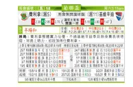 东方拆局(葡聯盃)