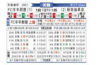[美职业] 辛辛那提 VS 新英格兰革命
