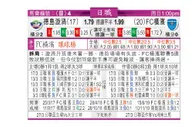 东方拆局(日聯)