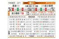 [德乙] 汉堡 VS 凯泽斯劳滕