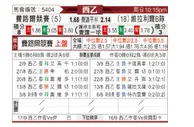 [西乙] 费罗尔竞技 - 比利亚雷亚尔B队