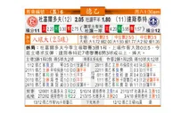 东方拆局(德乙)