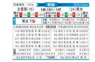 [英冠] 斯旺西 VS 布莱克浦
