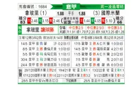 [意甲] 那不勒斯 VS 国际米兰