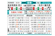 [欧冠杯] 皇家马德里 VS 顿涅茨克矿工