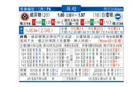 东方拆局(英超)