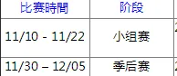 平博11月Flashpoint 新赛季助力TOUZHU 预测瓜分大奖