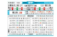 [阿甲] 萨兰迪兵工厂 VS 阿根廷独立