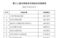 “中国商品市场综合百强”榜单发布 数字化成新动能